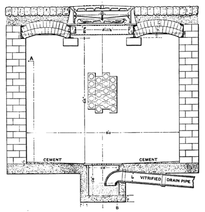 CROSS SECTION OF A CABLE MANHOLE OF THE MANHATTAN DIVISION OF THE INTERBOROUGH RAPID TRANSIT COMPANY, OF NEW YORK.