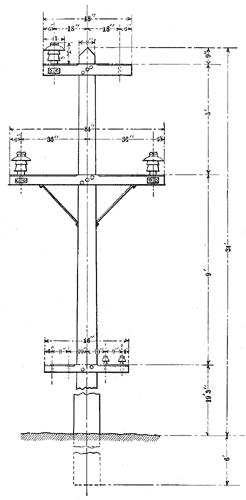 FIG. 12. - ELEVATION OF 40-FT. POLES.