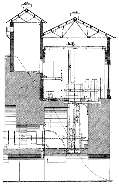 FIG. 3. � CROSS-SECTION VIEW OF POWER PLANT.