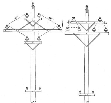 FIG. 7. � POLE TOP FOR 22,000 VOLTS.   FIG. 8. � POLE TOP FOR 11,500 VOLTS.