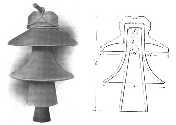 FIGS. 22. AND 23. � WHITE GLAZED PORCELAIN INSULATOR, CARRYING 53.000-VOLT CURRENT FOR THE SHAWINIGAN WATER & POWER COMPANY, CANADA. MADE BY THE R. THOMAS & SONS CO., EAST LIVERPOOL, OHIO