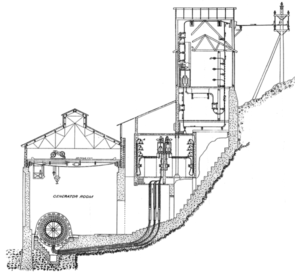 CROSS SECTION LOOKING EAST, SHOWING CIRCUITS NOS. 1 AND 4.  Circuit No. 1 - From Generator to Low Tension Bus Bars A-B.  Circuit No. 4 - From High Tension Bus Bars C-D to Line.  Main Low-Tension Bus in Use, Auxiliary Bus Disconnected..