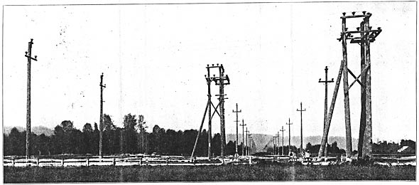 RIGHT ANGLE TURN IN TRANSMISSION LINE AT ORTING.