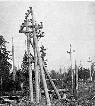 FIG. 19. � STANDARD CURVE CONSTRUCTION ON TRANSMISSION LINE.