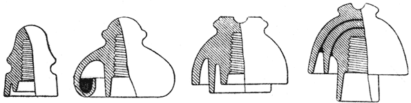 FIGS. 1, 2, 3 AND 4. � REPRESENTATIVE TYPES OF INSULATORS, 1890 TO 1897.