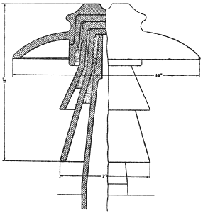 FIG. 10. � GUANAJUATO MUSHROOM TYPE.