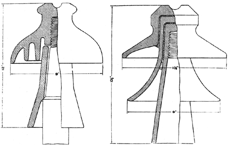 FIGS. 8 AND 9. � MISSOURI RIVER AND SHAWINIGAN FALLS INSULATORS.