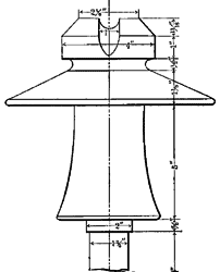 Fig 12: INSULATOR HAMILTON TRANSMISSION LINE.