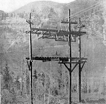 FIG. 2. � AN OPEN-AIR SWITCHING JUNCTION.