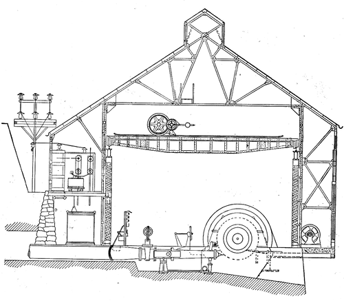 FIG. 7.-NEW ARRANGEMENT OF FIREPROOF SWITCH GALLERIES, ETC.