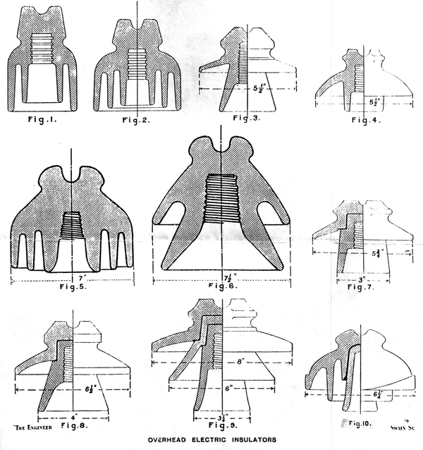 OVERHEAD ELECTRIC INSULATORS