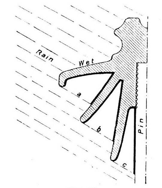Fig. 14