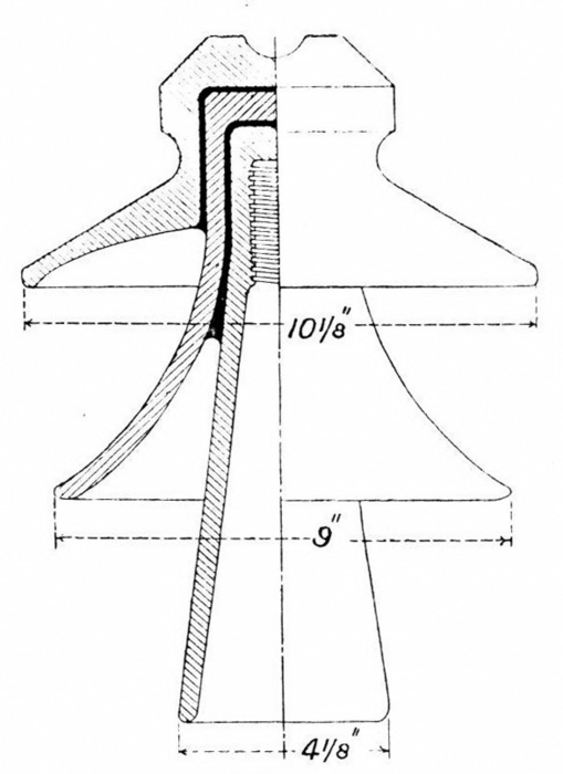 Fig. 17