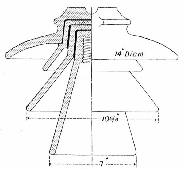 Fig. 18