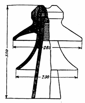 Insulator of the Shawingen Falls facility. 50,000 V. Fig. 42.