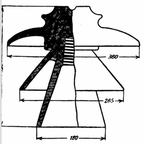 Insulator for 50,000 to 60,000 V. Fig. 44.