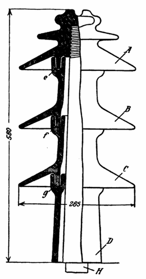 Insulator shape according to Converse. Fig. 45.