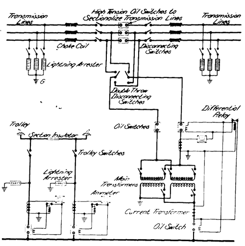 Fig. 6. � WIRING DIAGRAM FOR SINGLE-PHASE SUB-STATION AT MORTON AND DANVERS