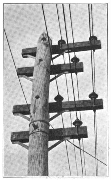 FIG. 14. � METHOD OF ATTACHING CROSS-ARMS AND INSULATORS IN WOODEN-POLE LINE CONSTRUCTION
