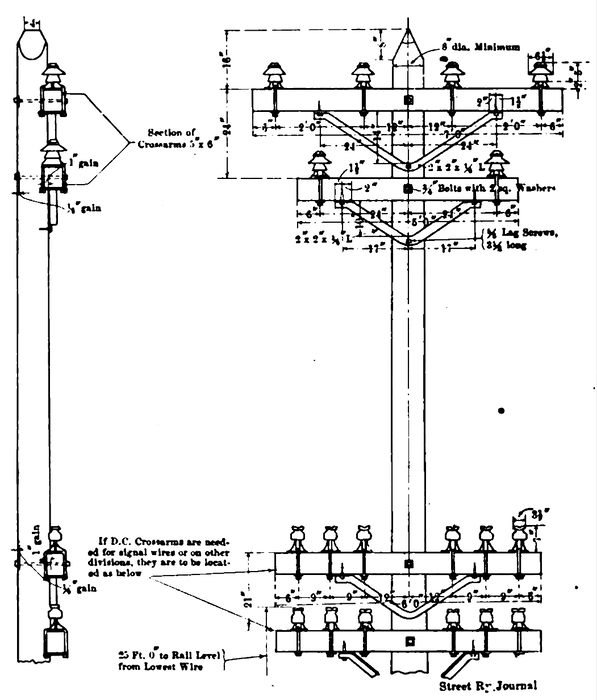 FIG. 16. � STANDARD WOOD POLE