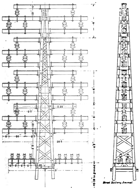 FIG. 17. � STANDARD POLE TOP FOR STEEL STRAIN POLE