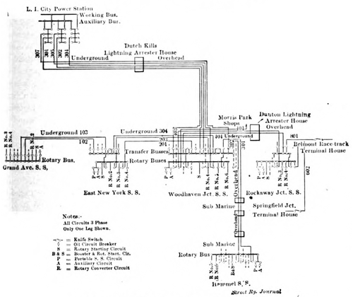 FIG. 2. � OUTLINE DIAGRAM OF CIRCUITS
