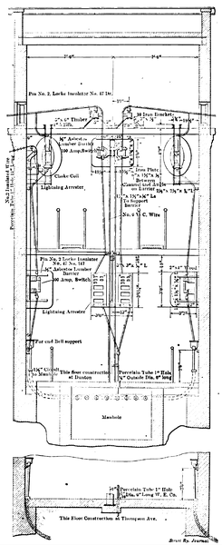 FIG. 6. � CROSS -SECTION OF LIGHTNING ARRESTER HOUSE. MAIN TRUNK LINE