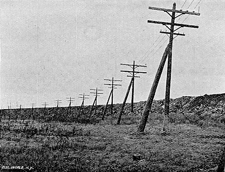 A CURVE ON THE 11,000-VOLT NIAGARA-BUFFALO TRANSMISSION LINE..
