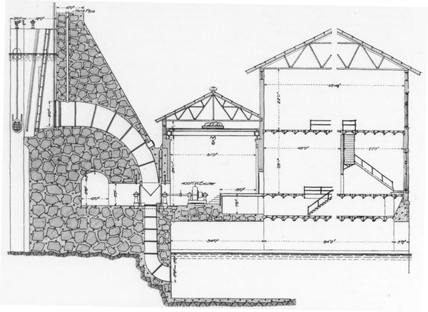 Fig. 3 -- CROSS-SECTION OF DAM, POWER HOUSE AND TRANSFORMER HOUSE.