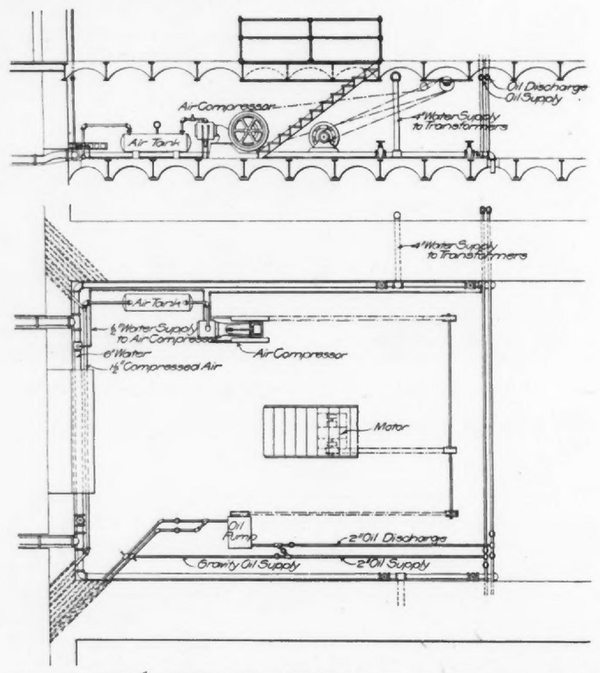Fig. 5 and 6 -- ELEVATION PLAN OF OIL, WATER AND AIR SYSTEMS.