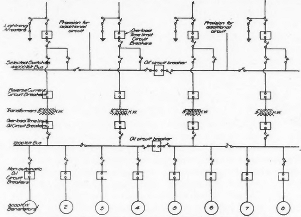 Fig. 7 -- SCHEMATIC DIAGRAM OF SWITCH CONNECTIONS.