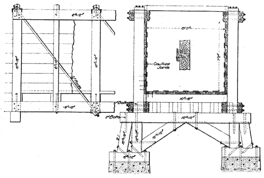 FIG. 9. � TIMBER FLUME, 32-FT SPAN.