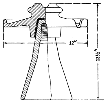 BAY COUNTIES � 1900 / 50,000 VOLT INSULATOR