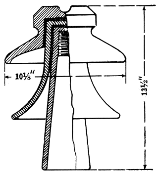 SHAWINIGAN � 1902 / 50,000 VOLT INSULATOR