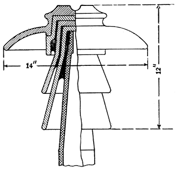GUANAJUATO - 1905 / 60,000 VOLT INSULATOR