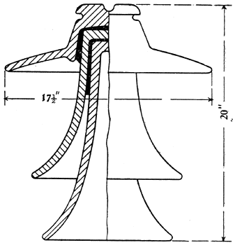 RIO JANEIRO � 1907 / 88,000 VOLT INSULATOR