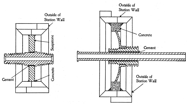 PORCELAIN WALL OUTLETS FOR MEDIUM AND HIGH VOLTAGES