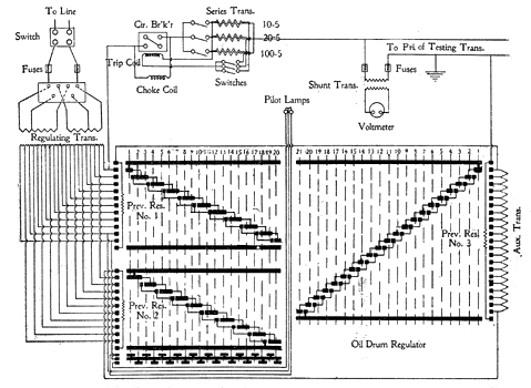 FIG. 2 �DIAGRAM OF CONNECTIONS FOR TESTING ARRANGEMENT SHOWN IN FIG. 1.