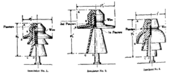FIG. 2. - HIGH-TENSION INSULATORS.