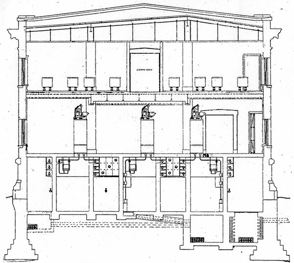 CROSS-SECTION OF SWITCH HOUSE, FISK STREET STATION.