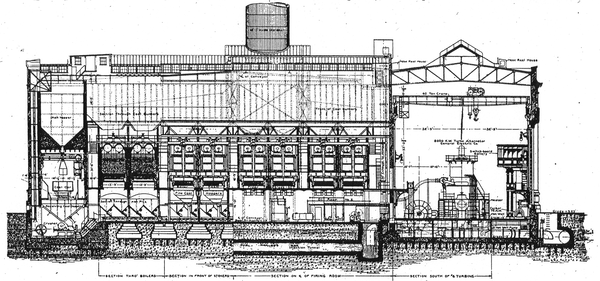 CROSS-SECTION OF FISK STREET STATION.