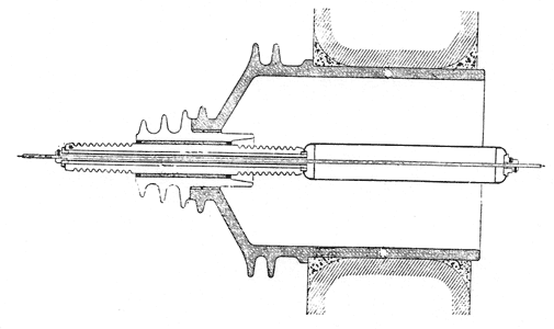 FIG. 4. - WALL OUTLET OF 50,000-VOLT TRANSMISSION SYSTEM, UPPENBORN.
