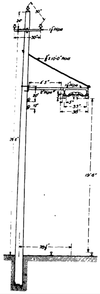 Pittsburg 1200-Volt Line � Standard Bracket Pole Construction