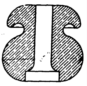 Pittsburg 1200-Volt Line � Typical Overhead Trolley Construction with Bracket Poles