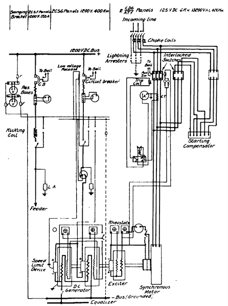 Pittsburg 1200-Volt Line � Wiring Connections in Sub-stations