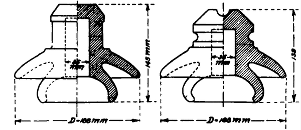 Fig. 1. � Insulators Used for Trolley Suspension