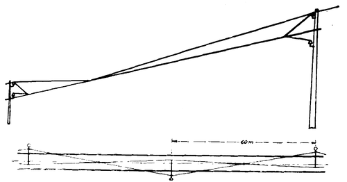 Fig. 3. � Overhead Line Construction with One Half the Usual Number of Poles