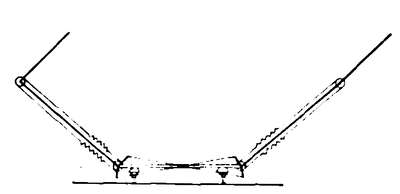 Fig. 7. � Collector Designed for Swedish Test