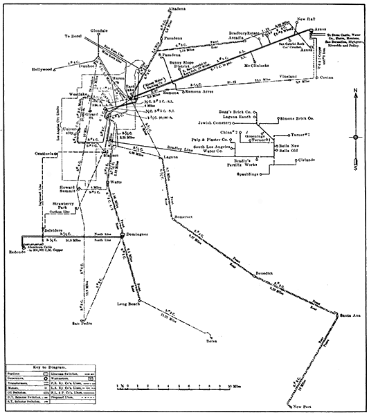 FIG 3 -- WIRING DIAGRAM OF 15,000-VOLT CONNECTIONS.