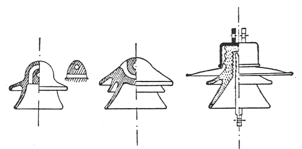 Figs. 13, 14 and 15 - Suspension Insulators.